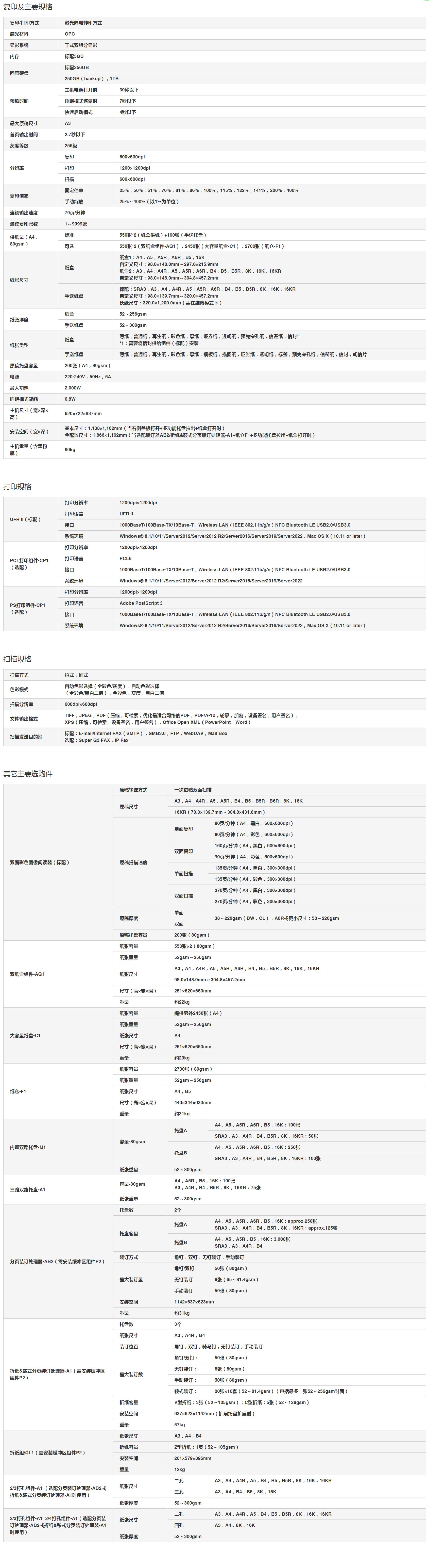 规格表.jpg